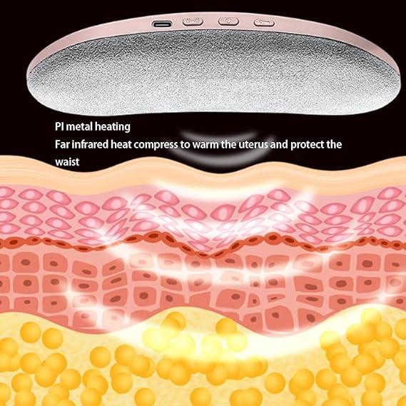 Smart Menstrual Heating Pad – Instant Relief & Comfort - Image 3