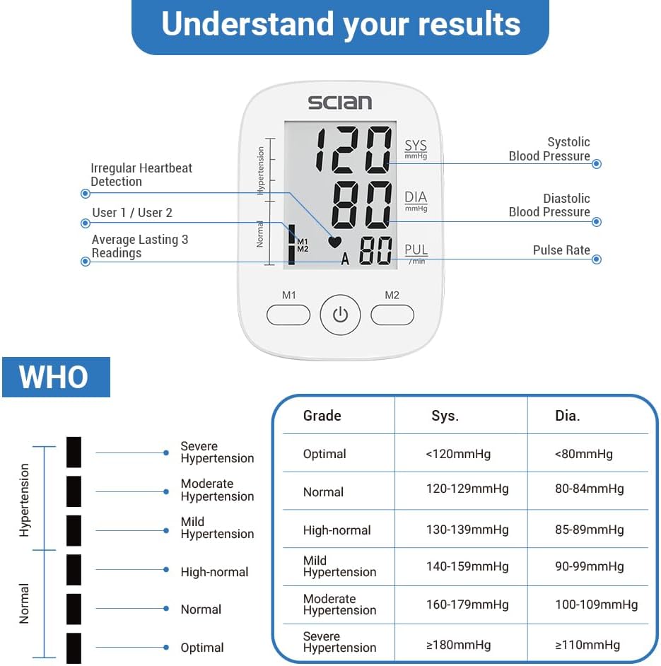 Scian Blood Pressure Monitor for Accurate Home Health Tracking - Image 5