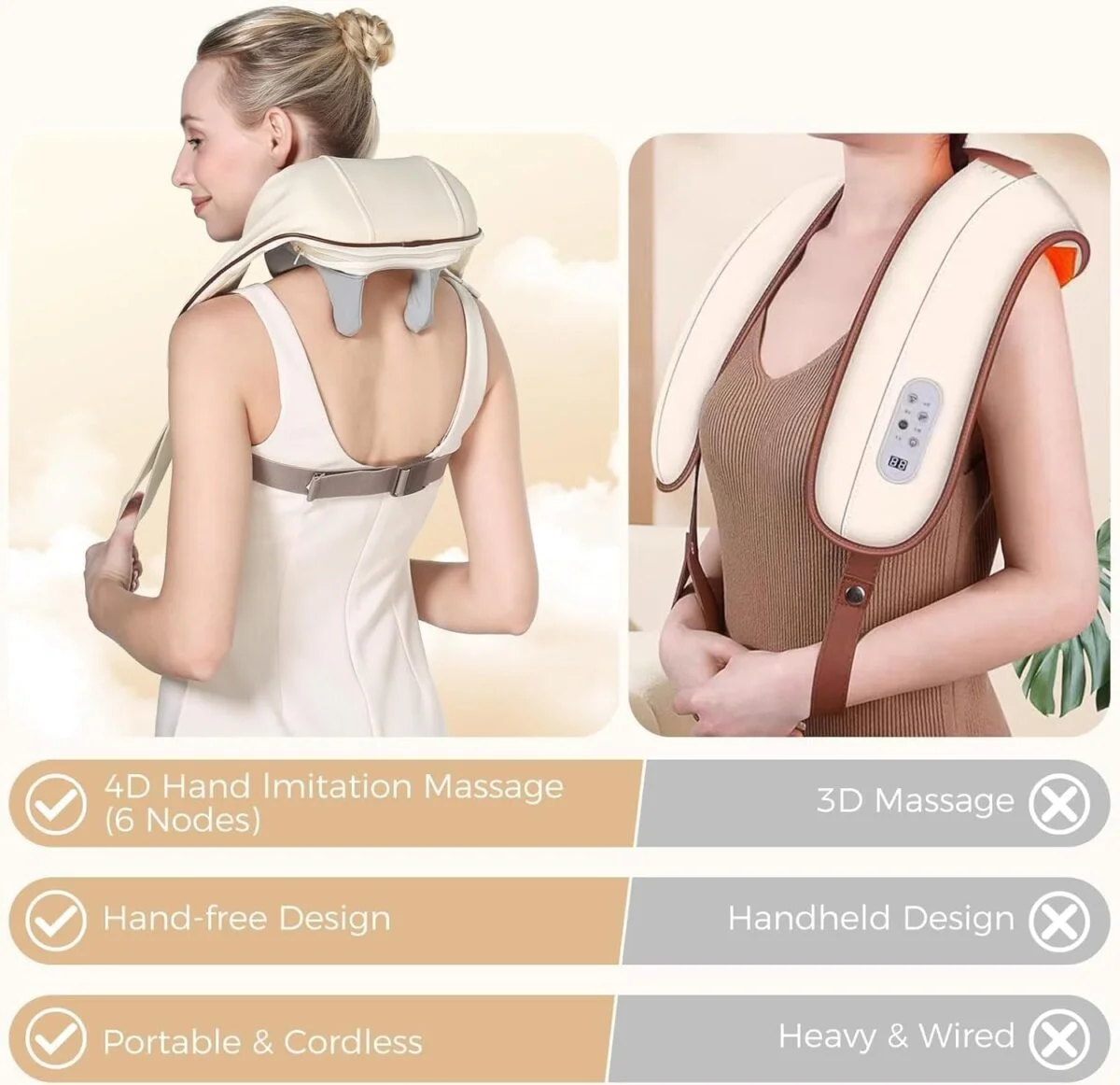Neck and Back Massager, Massager with Heating, Body Massager for Body Aches and Pains Relief, Electric Wearable 5D Cervical Massage Machine for Deep Tissue Neck, Back, Shoulders, Waist and Legs - Image 5